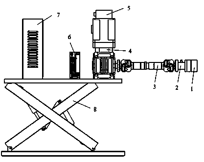 Airplane cabin door opening torque testing device