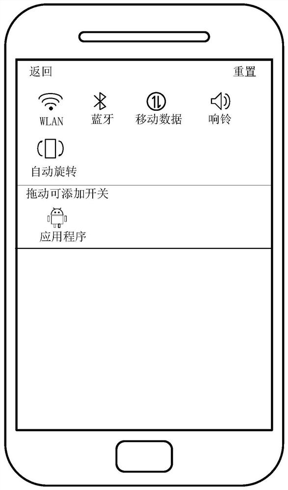 A process pulling method, device, electronic equipment and readable storage medium