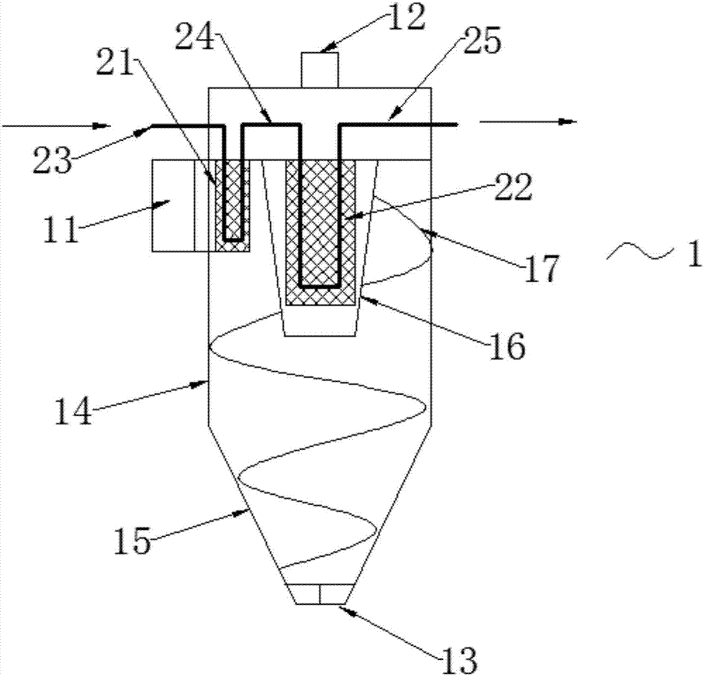 Flue gas purification and waste heat recovery system