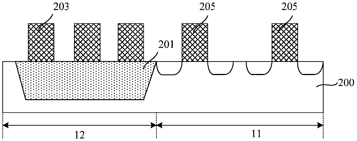 Formation method of semiconductor structure