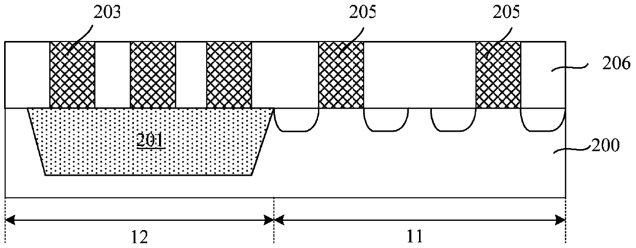 Formation method of semiconductor structure