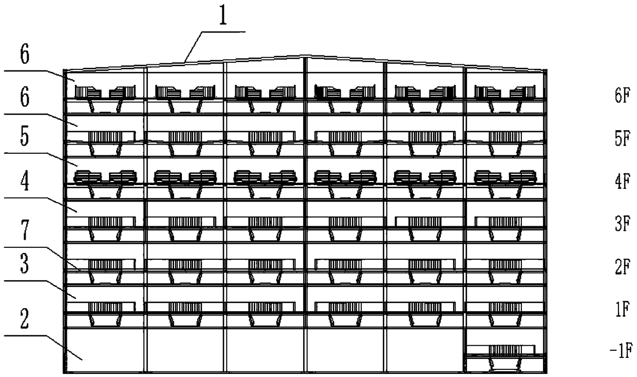 Building type animal house