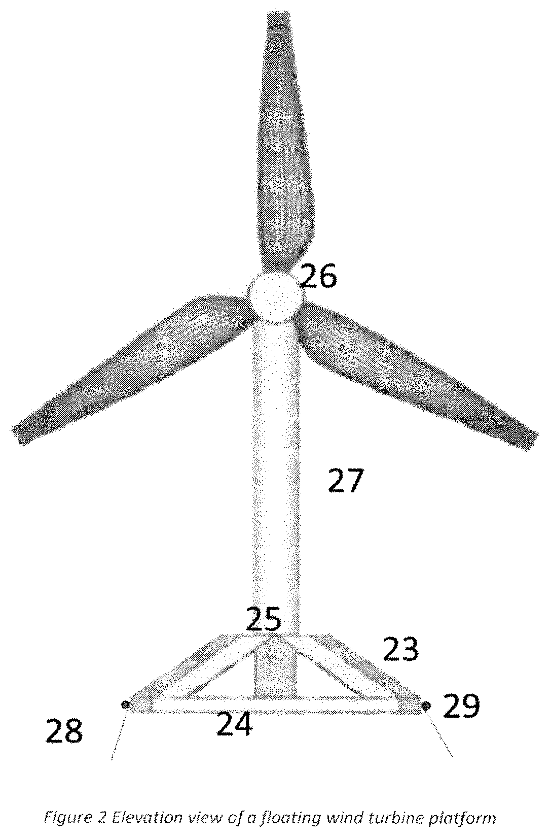 Floating platform with 3 canted columns converged at center