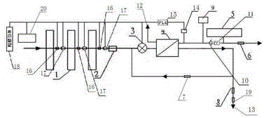 Flow-control backwash osmotic water purification machine with real-time monitoring function