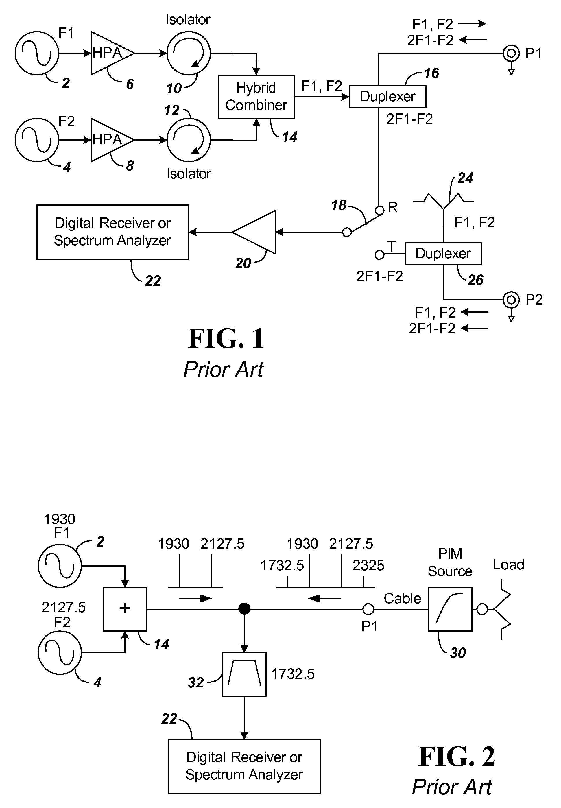 Calibrated two port passive intermodulation (PIM) distance to fault analyzer