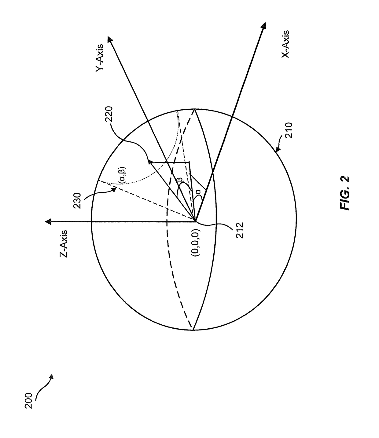 Combined method for data rate and field of view size adaptation for virtual reality and 360 degree video streaming