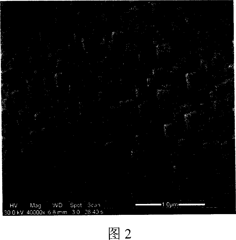 Method for synthesizing molecular sieve of ZSM-5 zeolite in small crystal grain