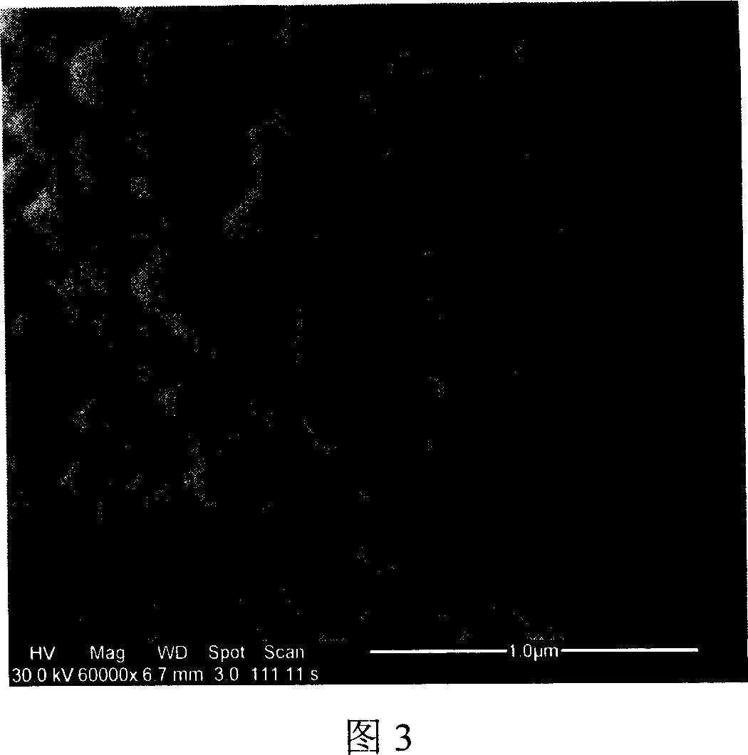 Method for synthesizing molecular sieve of ZSM-5 zeolite in small crystal grain