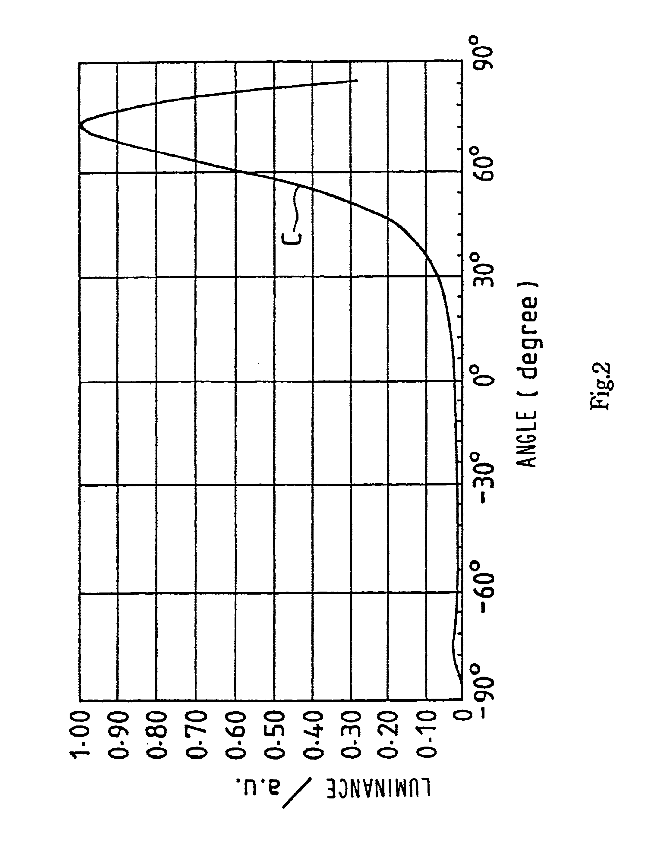 Light control sheet, surface light source device and liquid crystal display