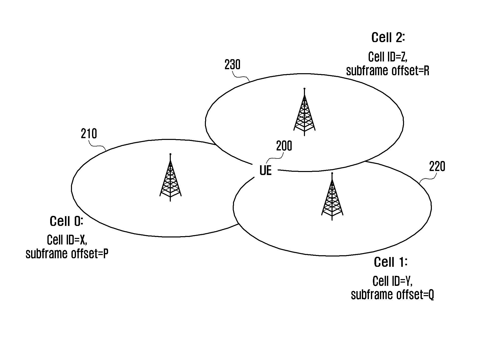 Data transmission method and apparatus in network supporting coordinated transmission