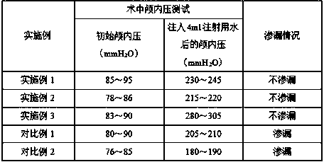 Medical sealing adhesive and preparation method thereof