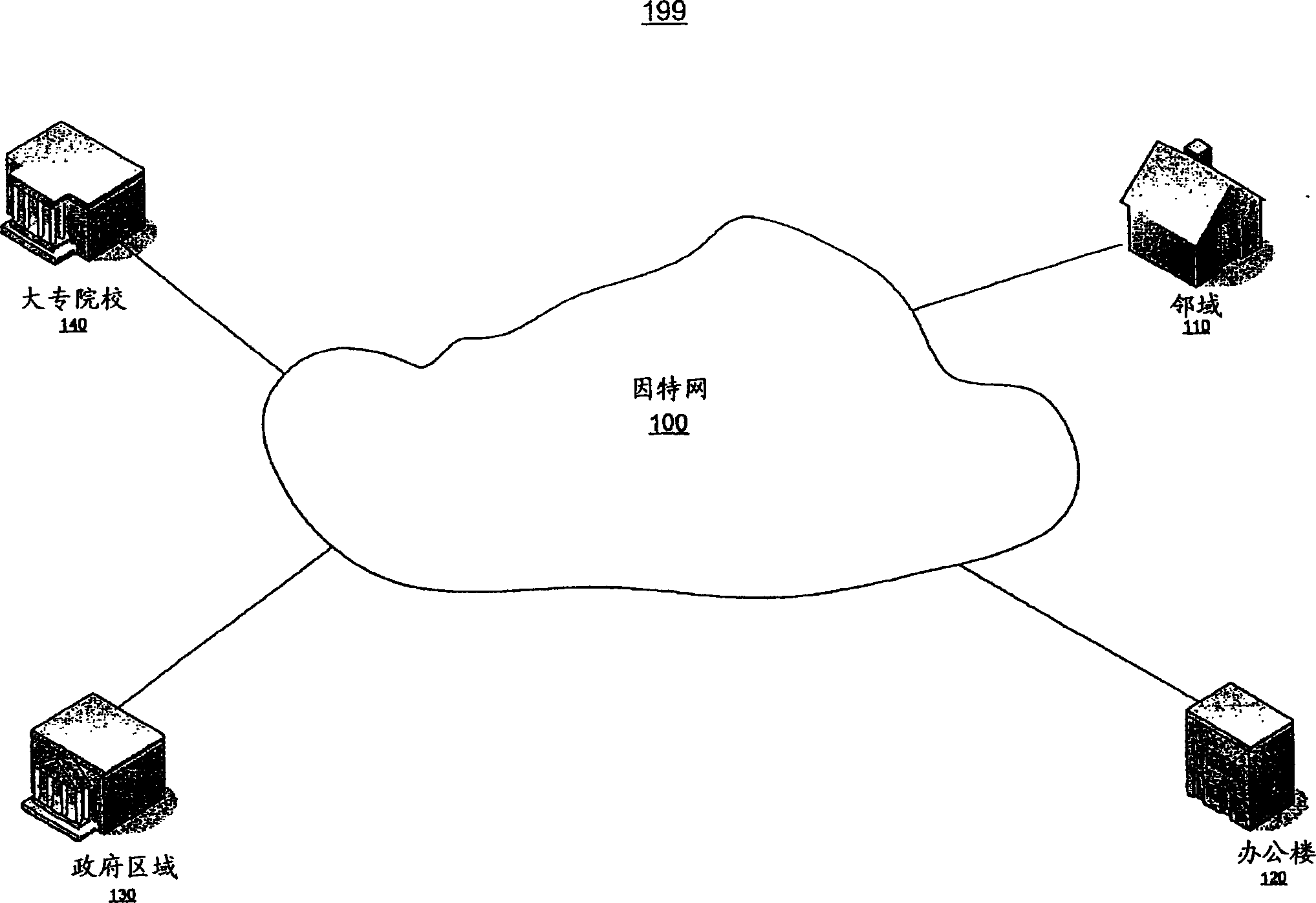 A method and system for creating and deploying a mesh network