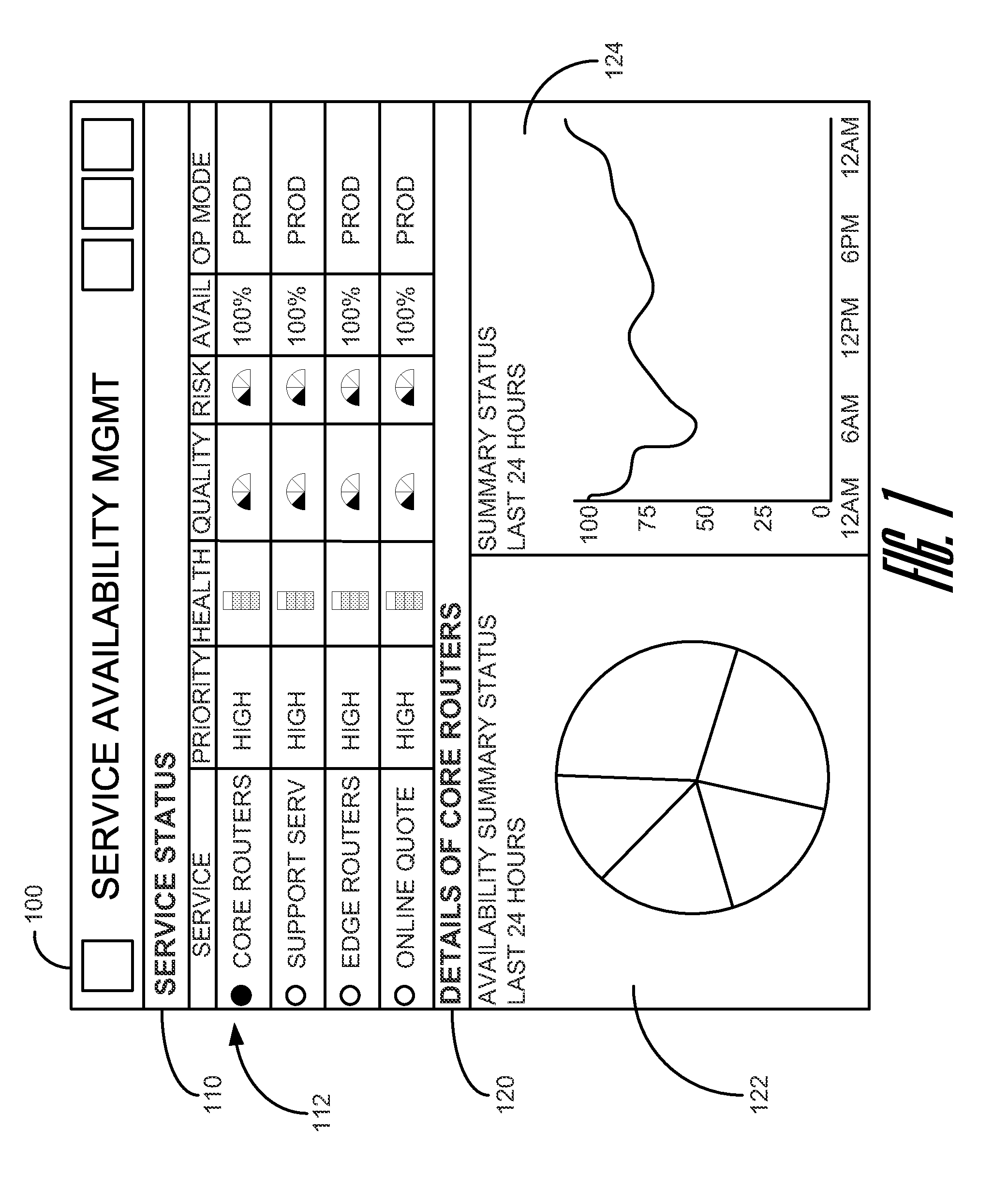 Detecting, using, and sharing it design patterns and Anti-patterns