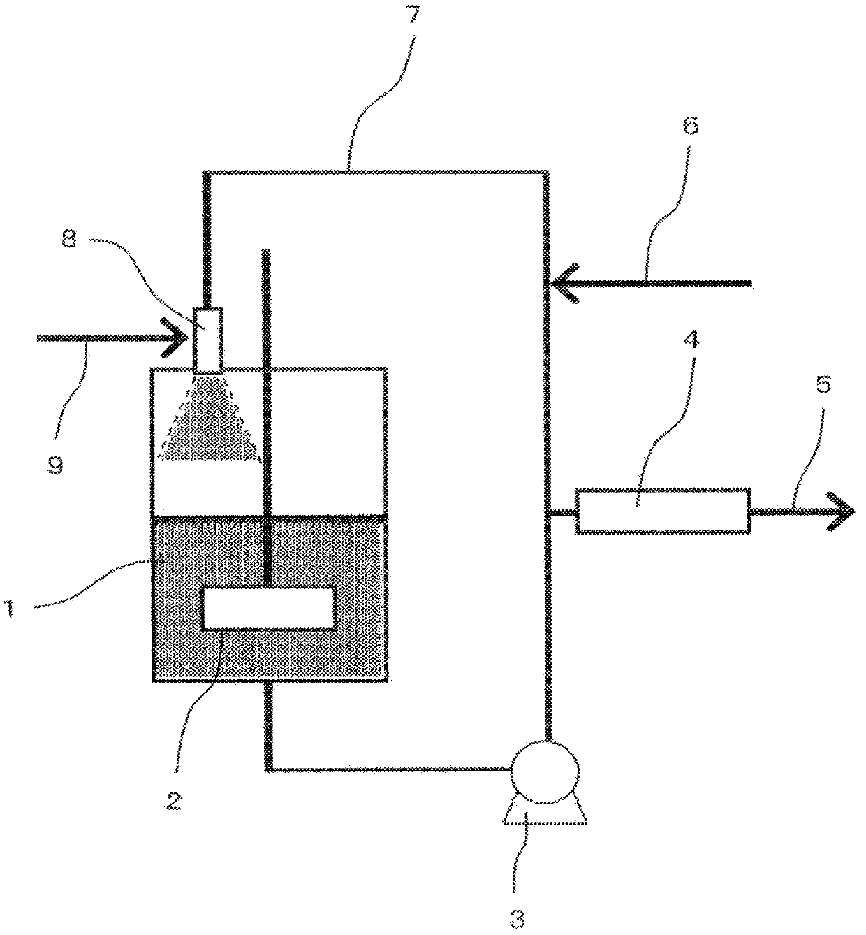 The manufacture method of fluoroalkyl iodide