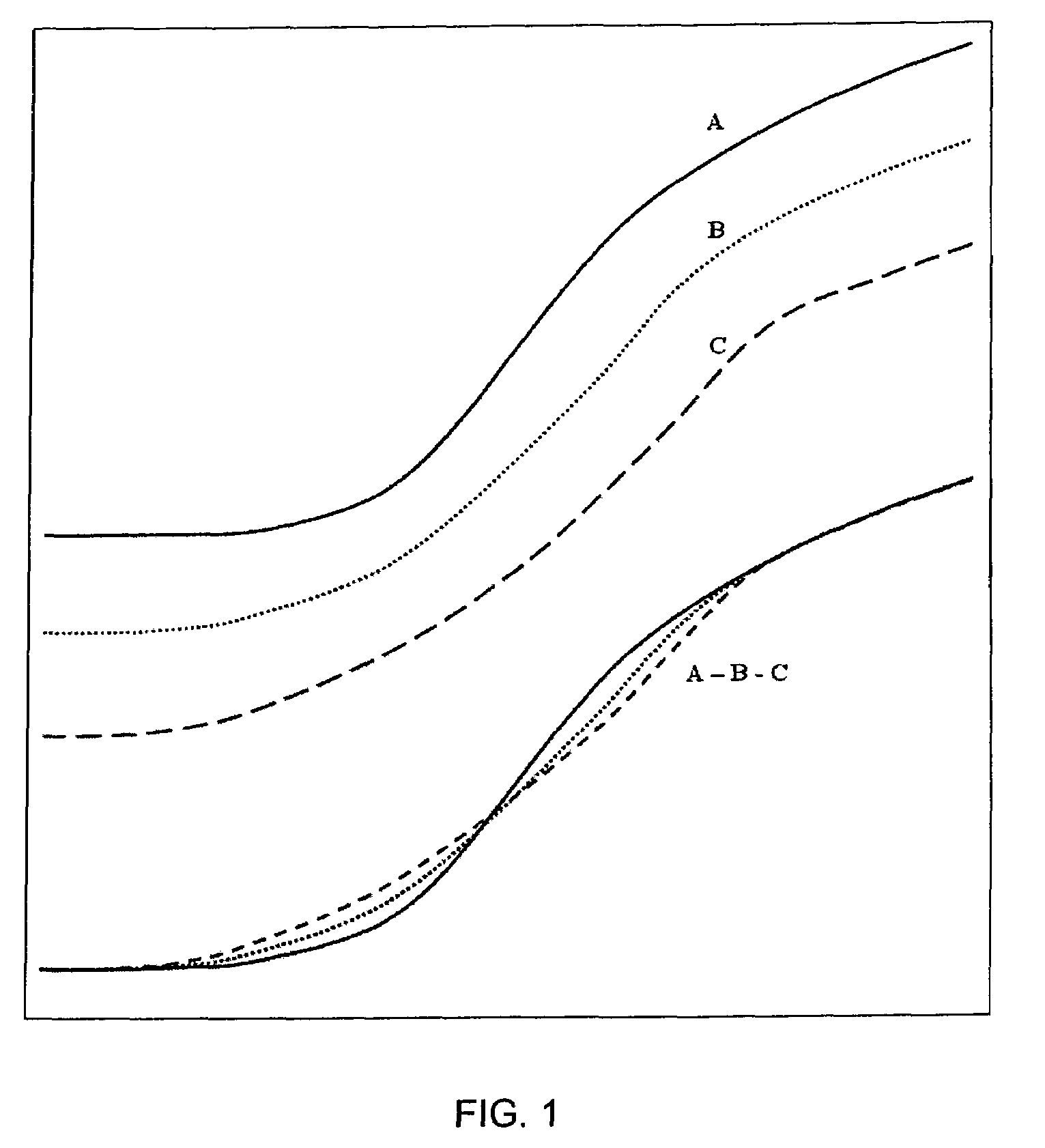 Method and apparatus for determining comfortable footbed shapes