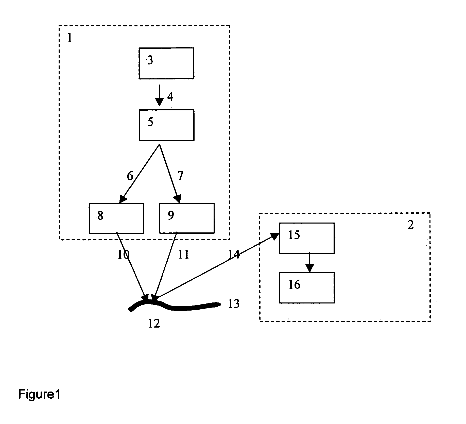 Laser vibrometry with coherent detection