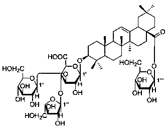 Preparation method and application of anti-inflammatory effective parts of Panax stipuleanatus