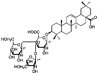 Preparation method and application of anti-inflammatory effective parts of Panax stipuleanatus