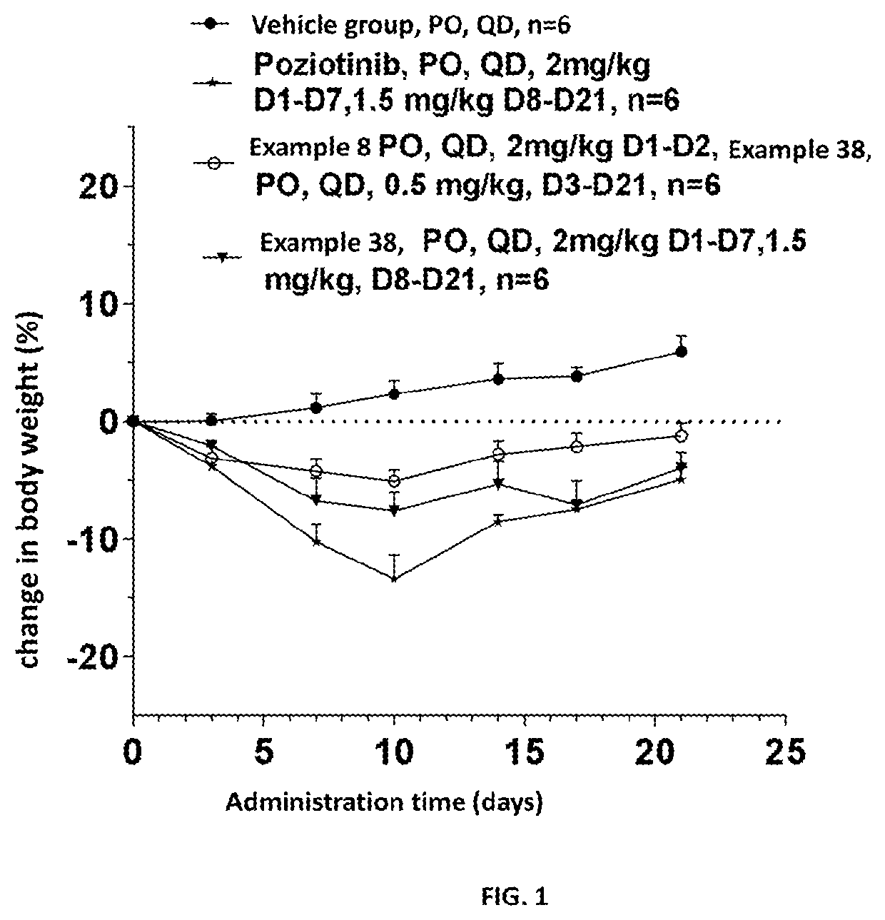 Quinazoline derivative and use thereof