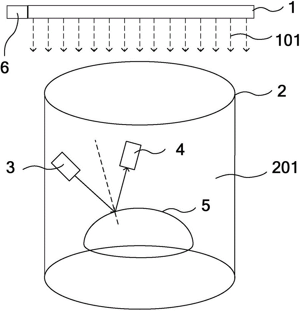 Refractive index measurement equipment and refractive index measurement method and device