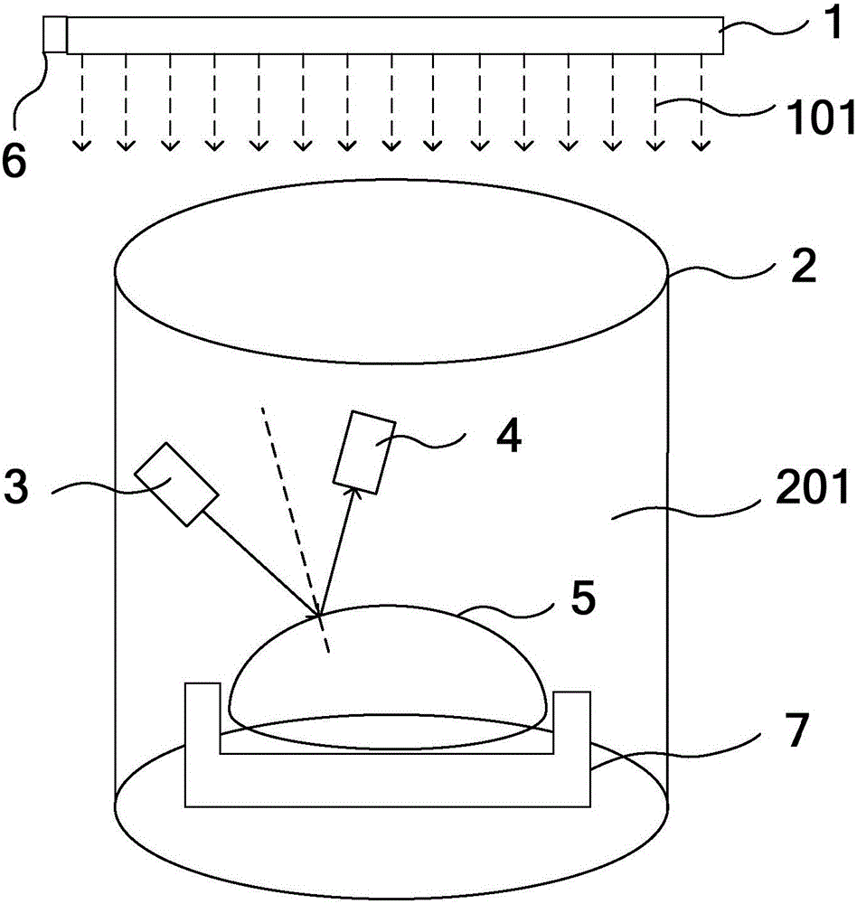 Refractive index measurement equipment and refractive index measurement method and device