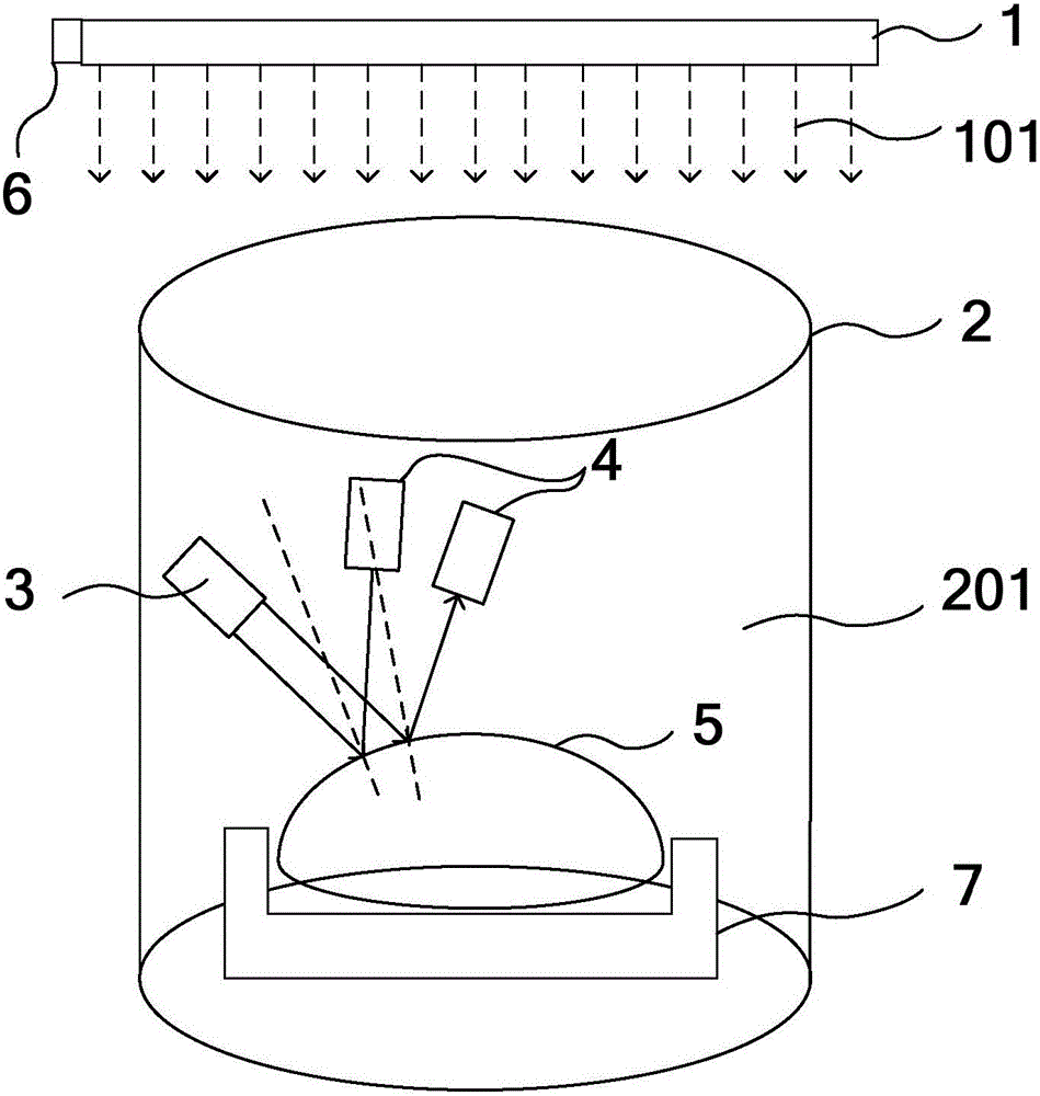 Refractive index measurement equipment and refractive index measurement method and device