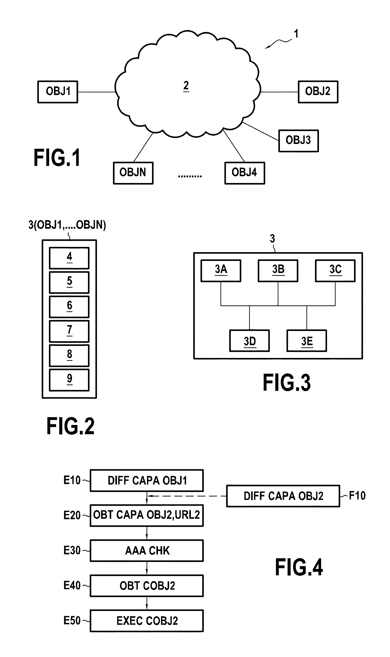 Method and a device for updating the capabilities of an object connected to a communications network