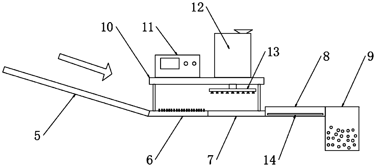 Premixed feed capable of improving egg production of summer laying hens