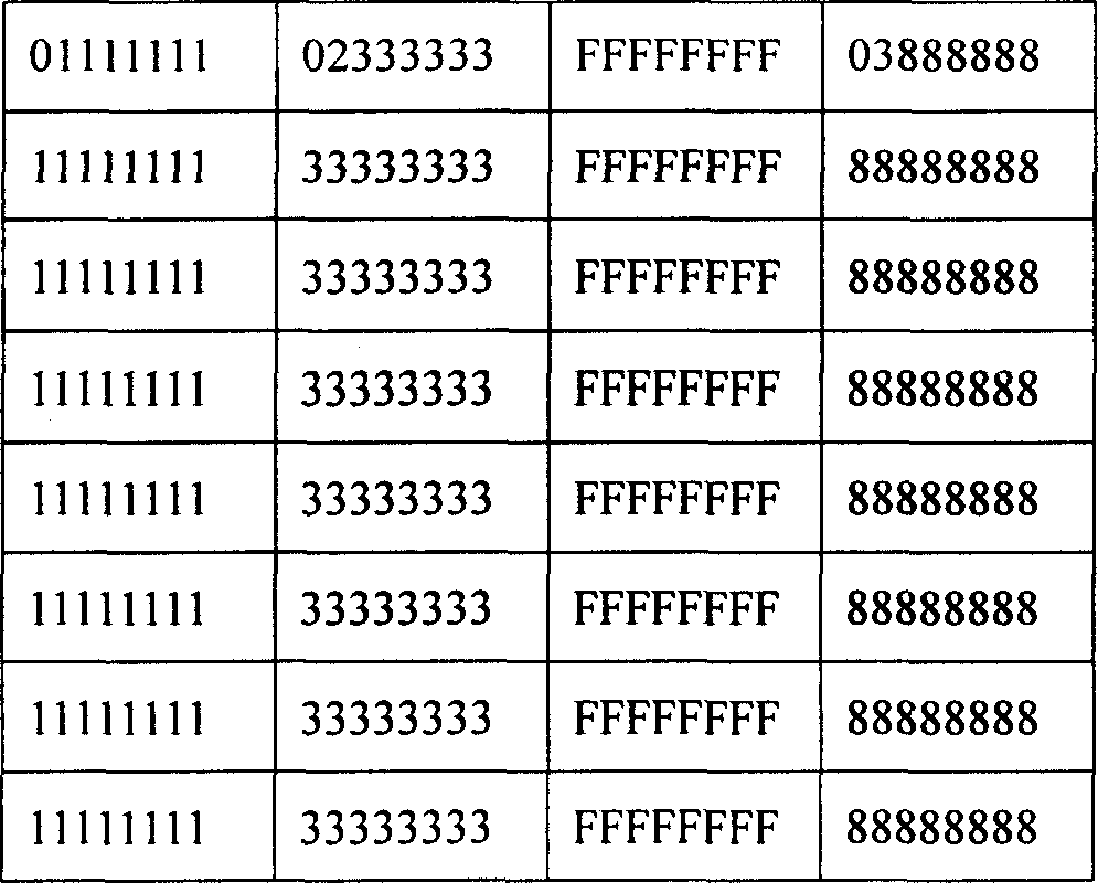 Safety writing method for flash memory