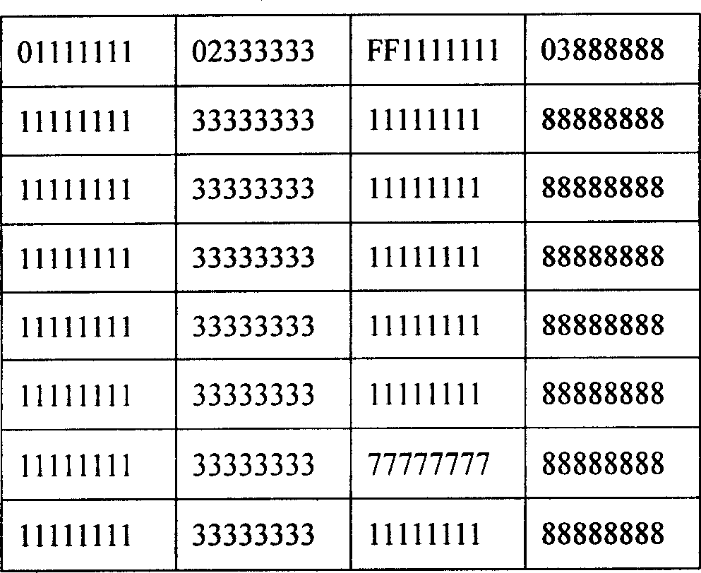 Safety writing method for flash memory