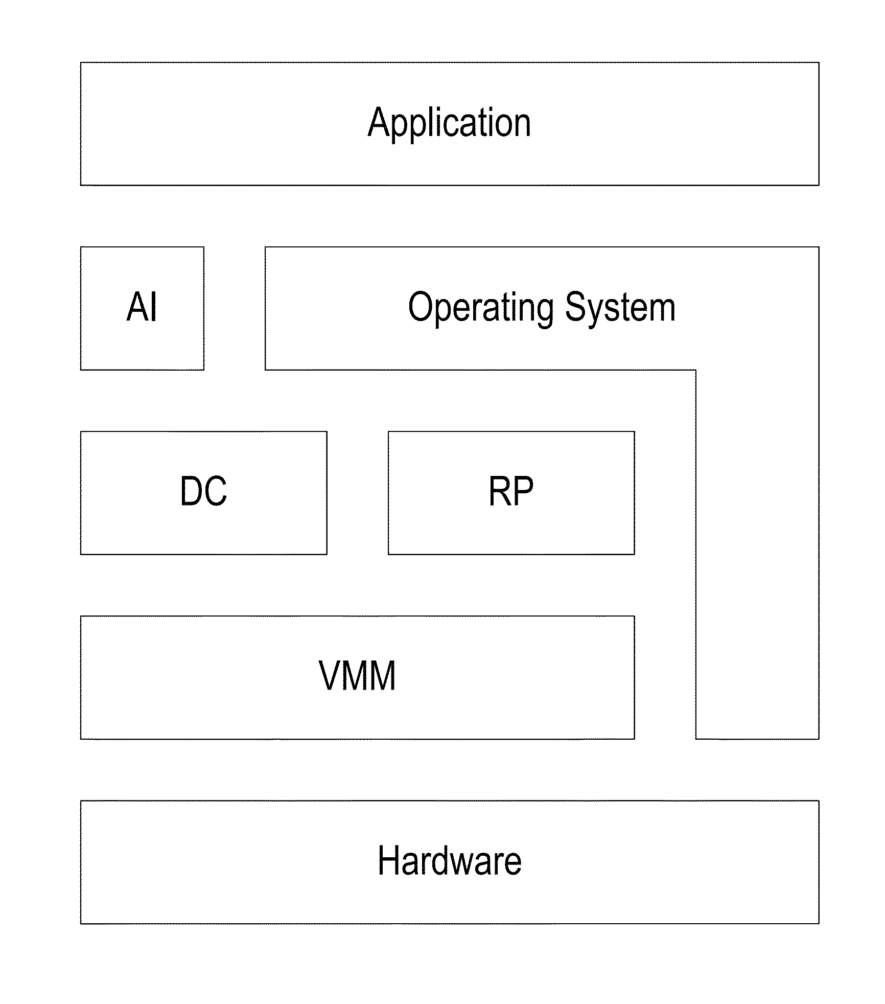 Virtual dispersive networking systems and methods