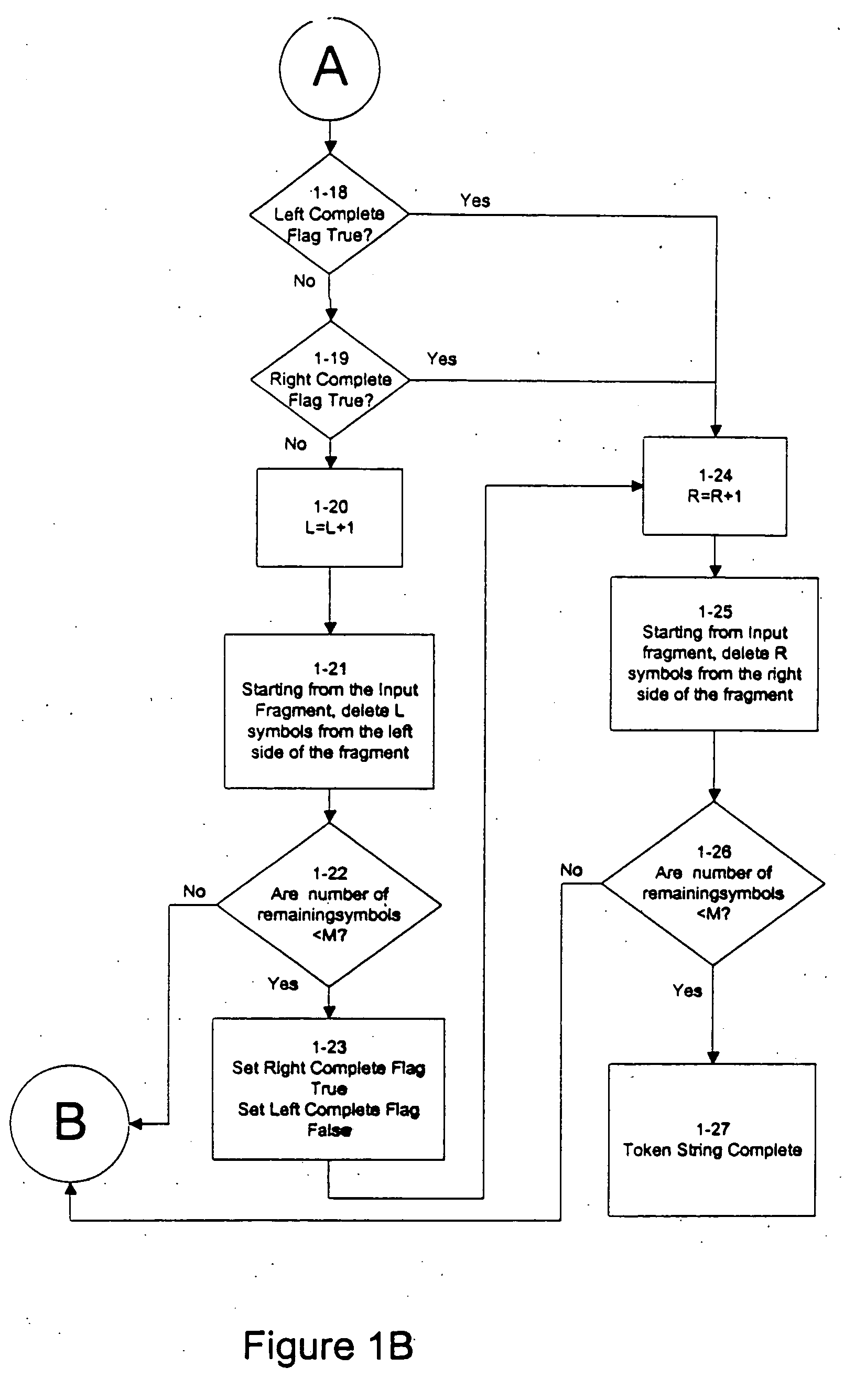 Method for solving waveform sequence-matching problems using multidimensional attractor tokens