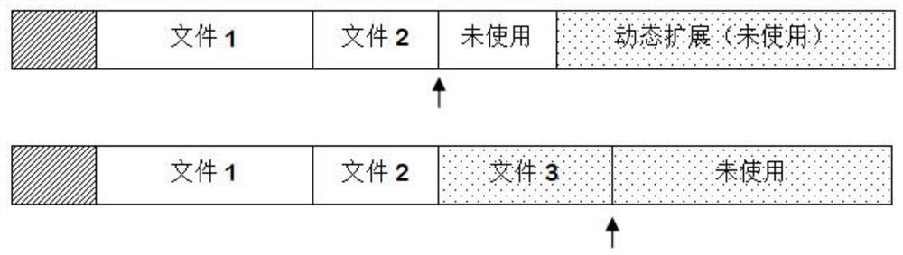 High-speed read-write and cyclic coverage file transmission system and transmission method