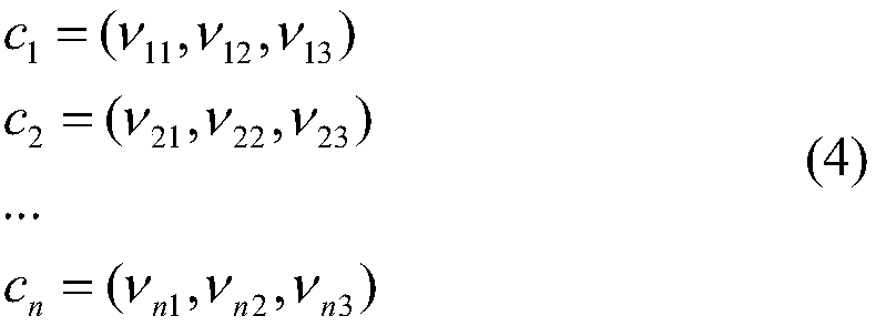 Vehicle traveling analysis method based on gate plate recognition data