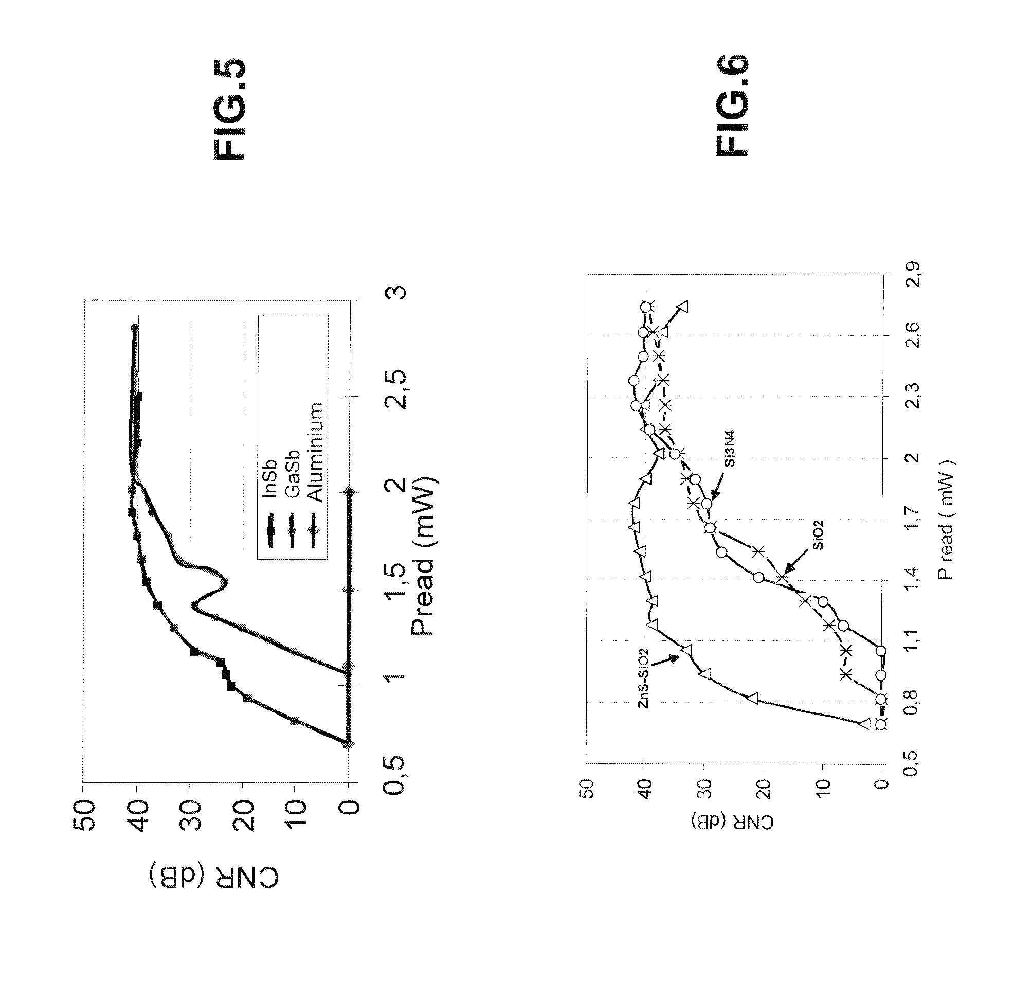 High-Resolution Optical Information Storage Medium