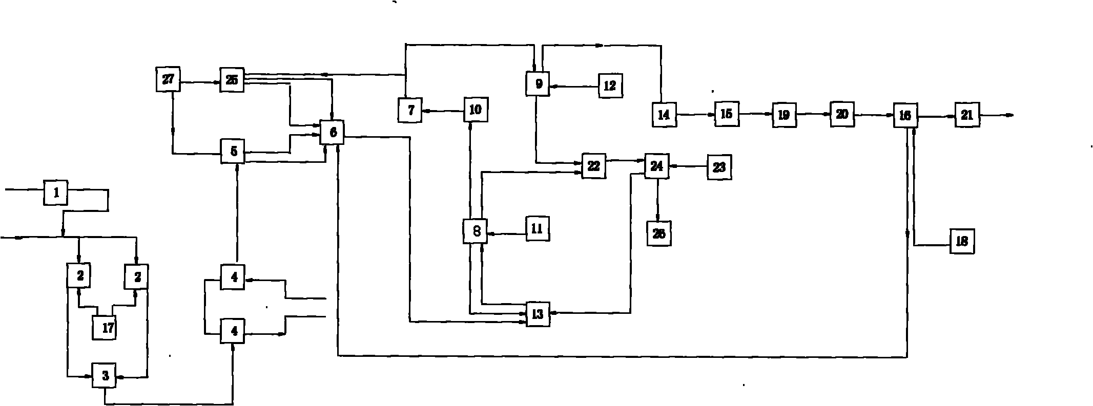 Method for treating waste water containing ammonia and nitrogen