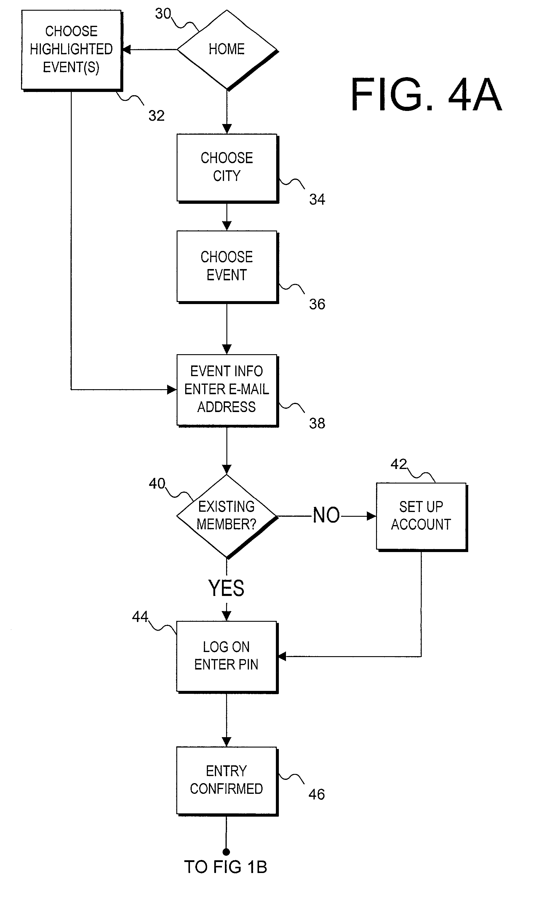 Method and apparatus for distributing tickets over a wide area network