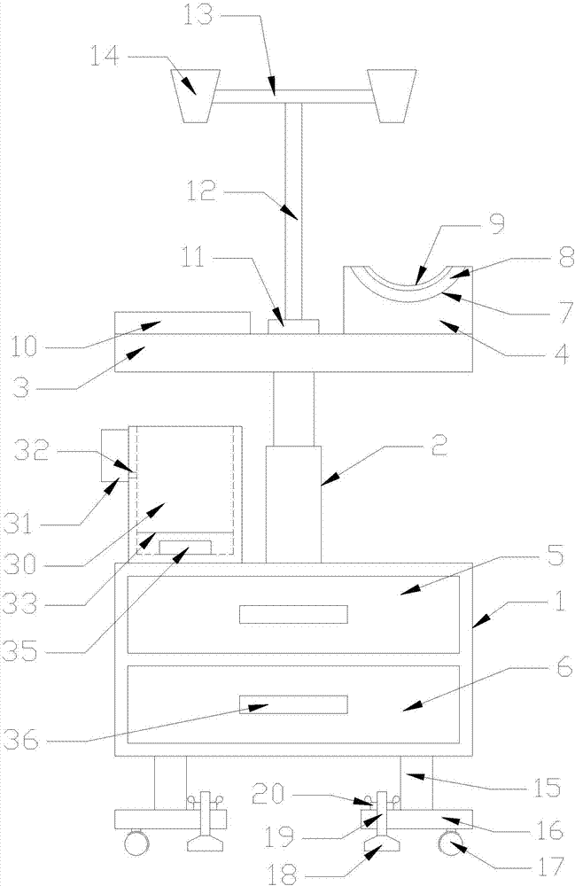 Medical dressing change device for orthopedic nursing