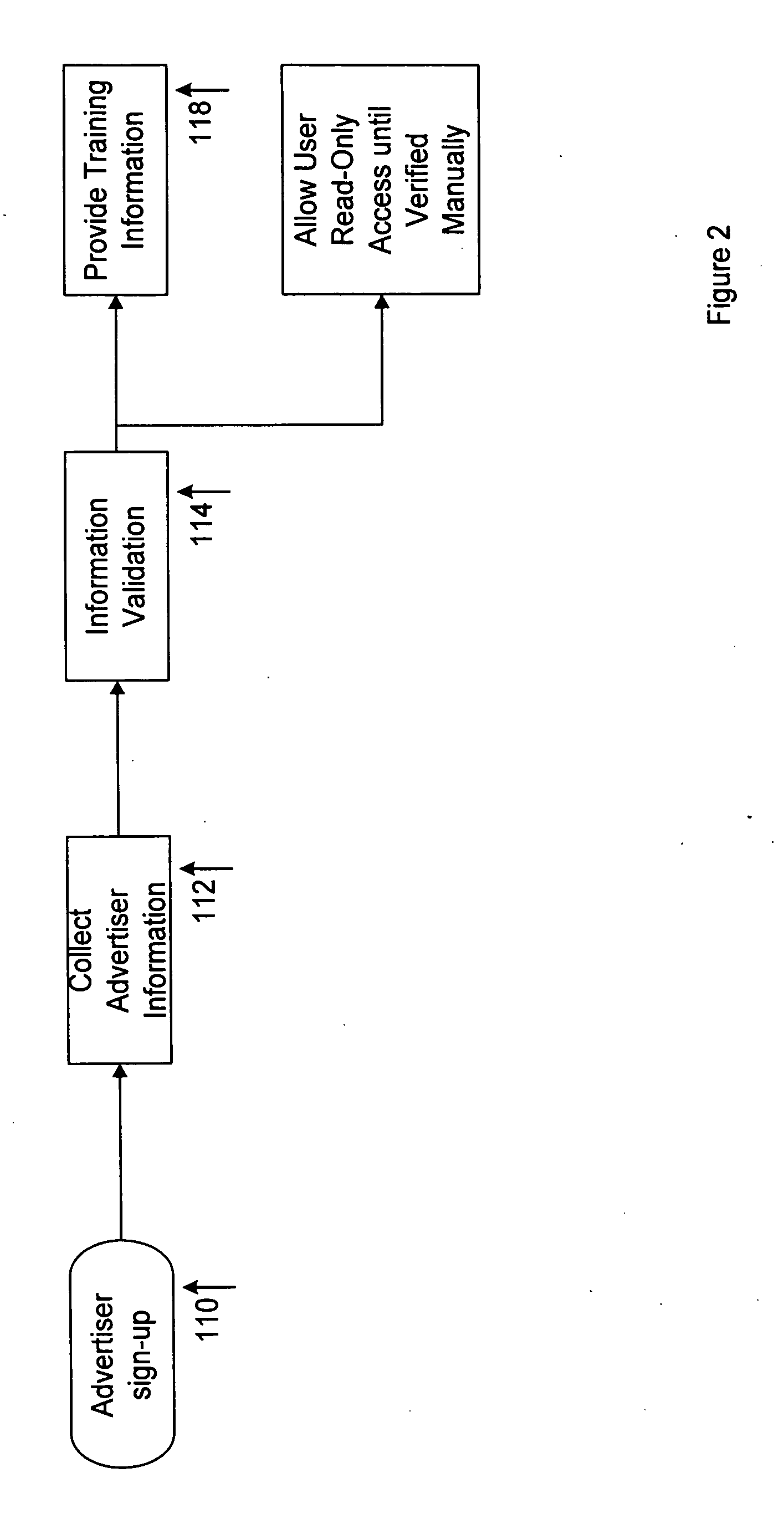 System and method for providing a futures/forward tradable market and bidded price negotiation for Internet advertising