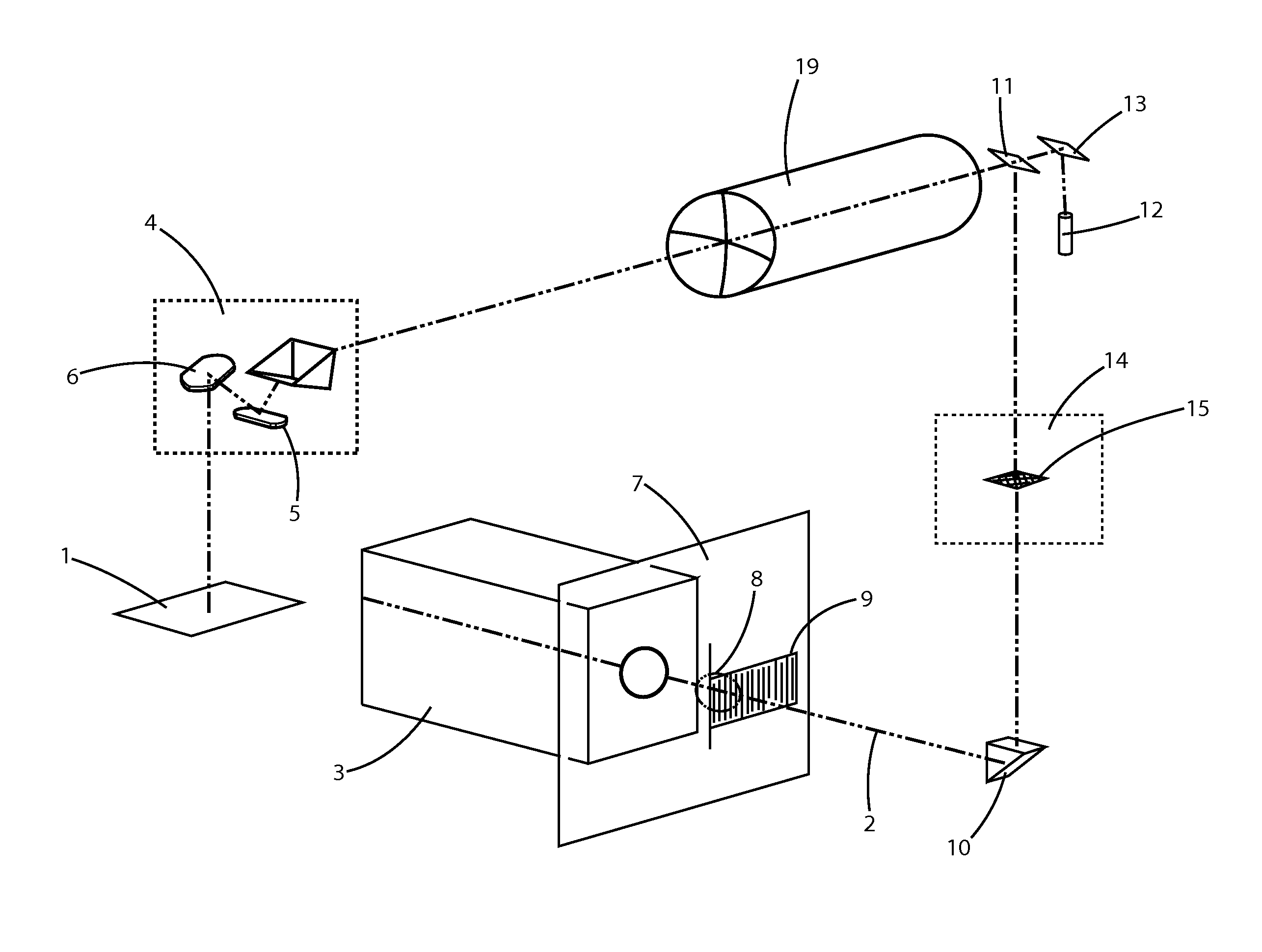 Object figuring device