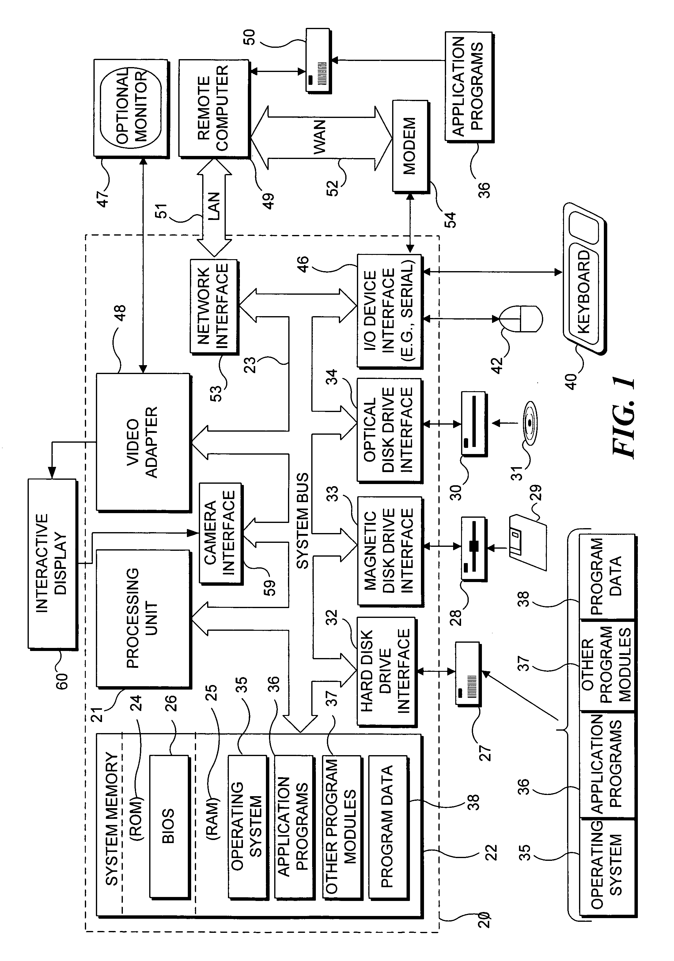 Invoking applications with virtual objects on an interactive display