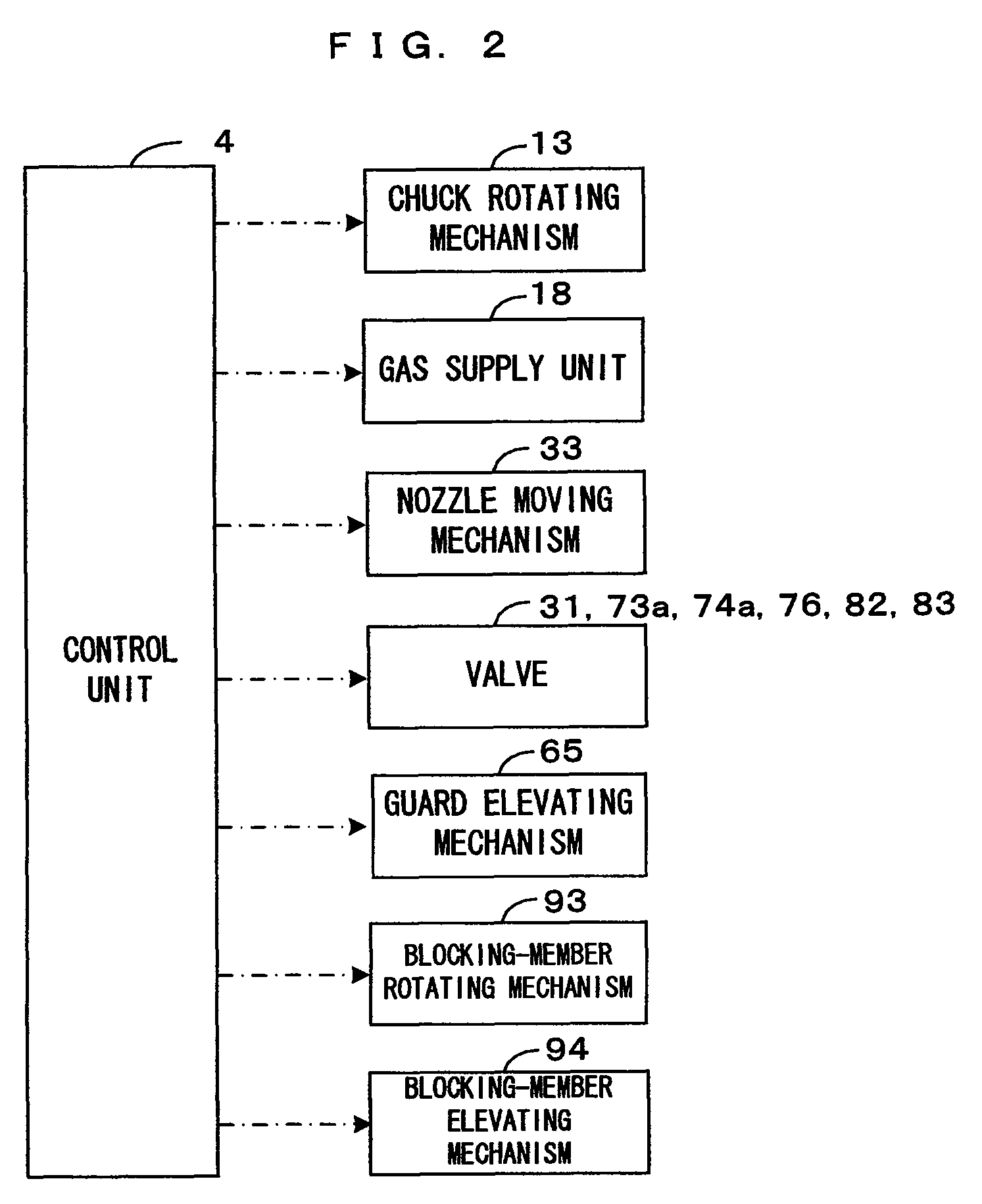 Substrate processing apparatus and substrate processing method