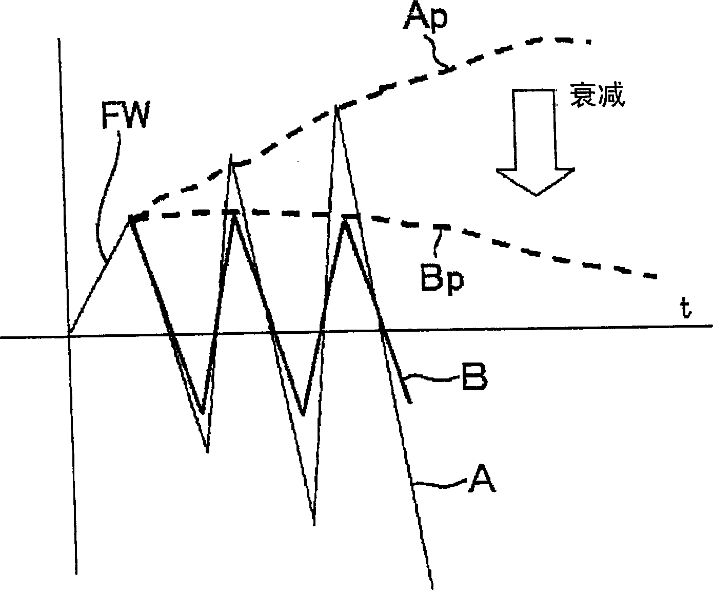 Voltage check device