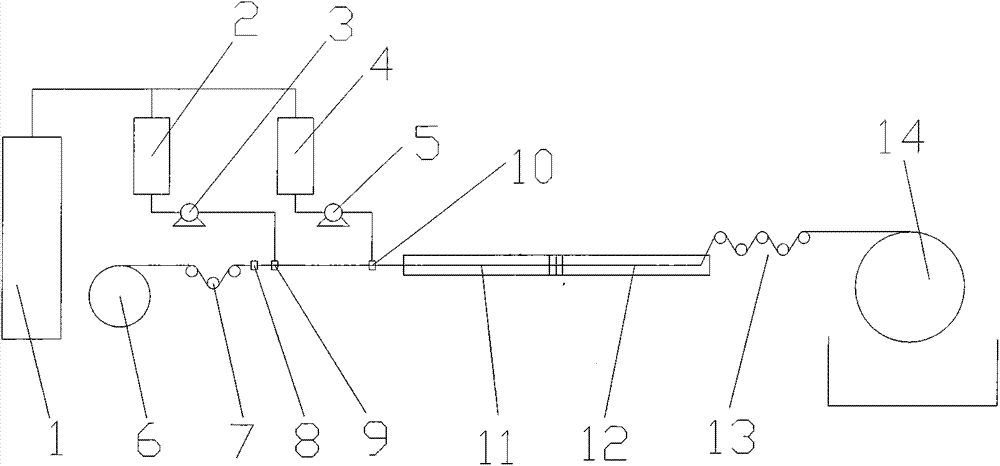 Reinforced composite supported hollow fiber membrane and preparation method thereof