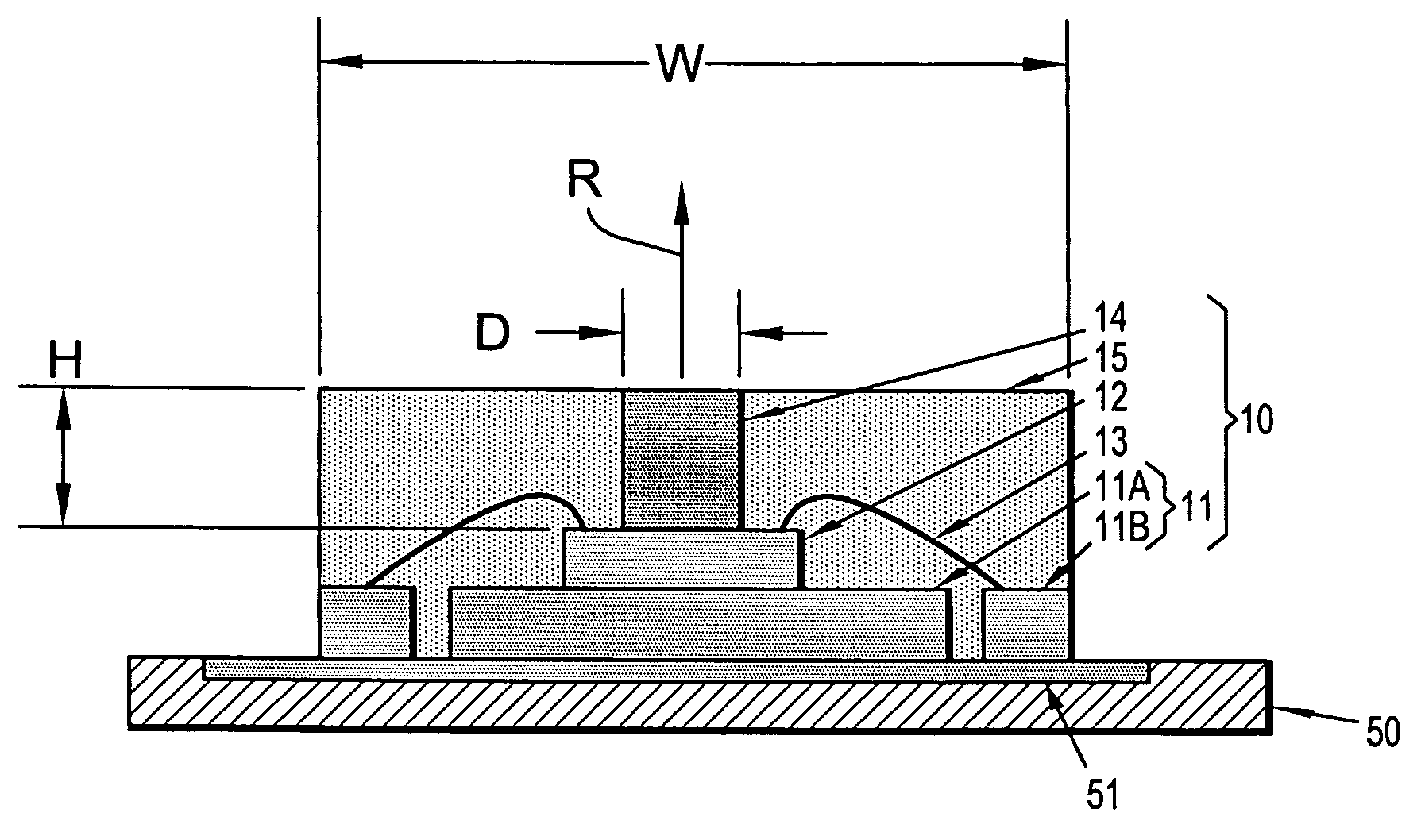 Apparatus and methods for packaging dielectric resonator antennas with integrated circuit chips