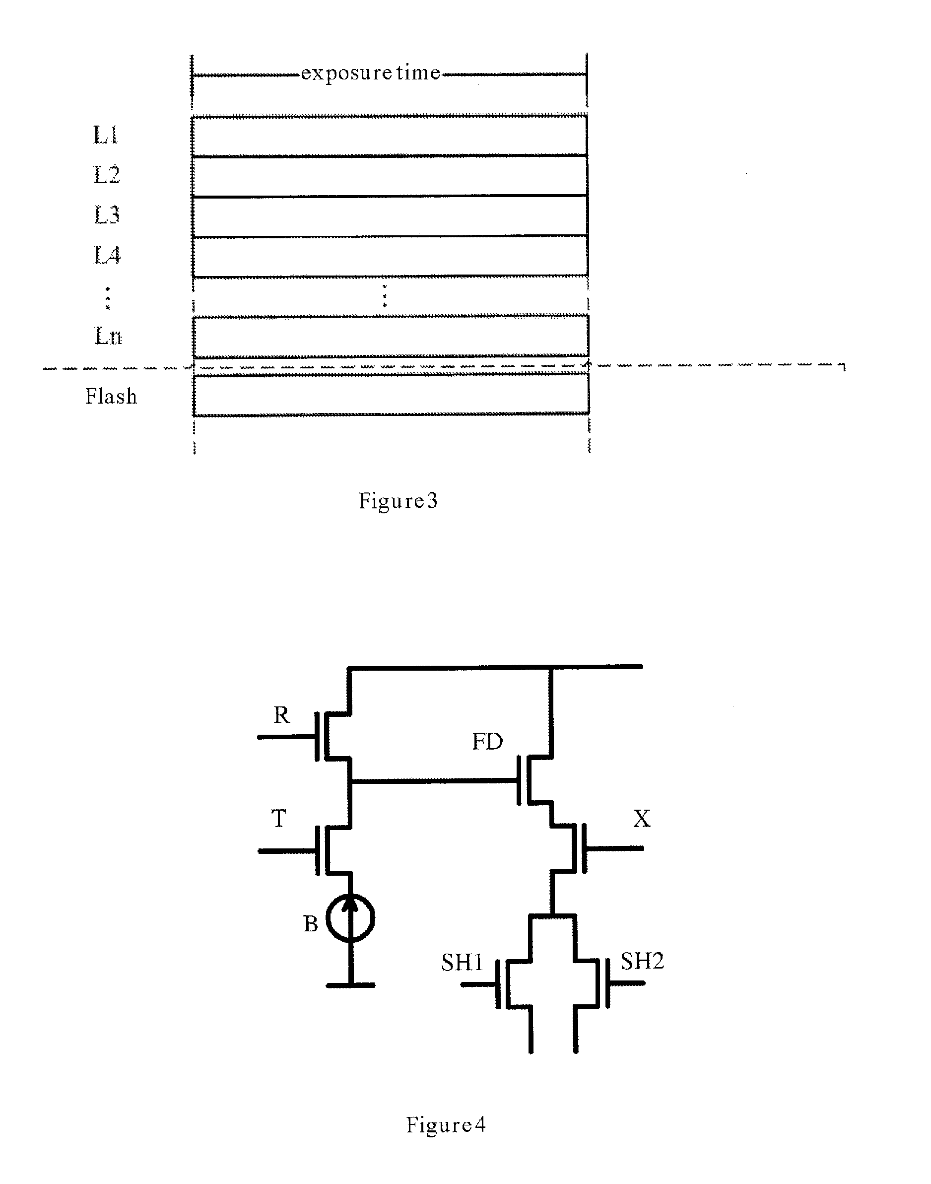 CMOS Image Sensor, Timing Control Method and Exposure Method Thereof