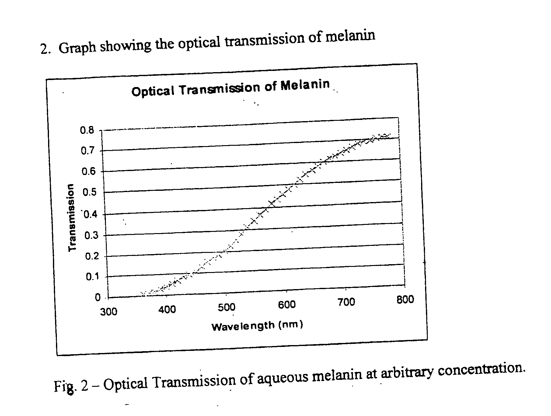 Methods for tinting plastic films and sheets with melanin