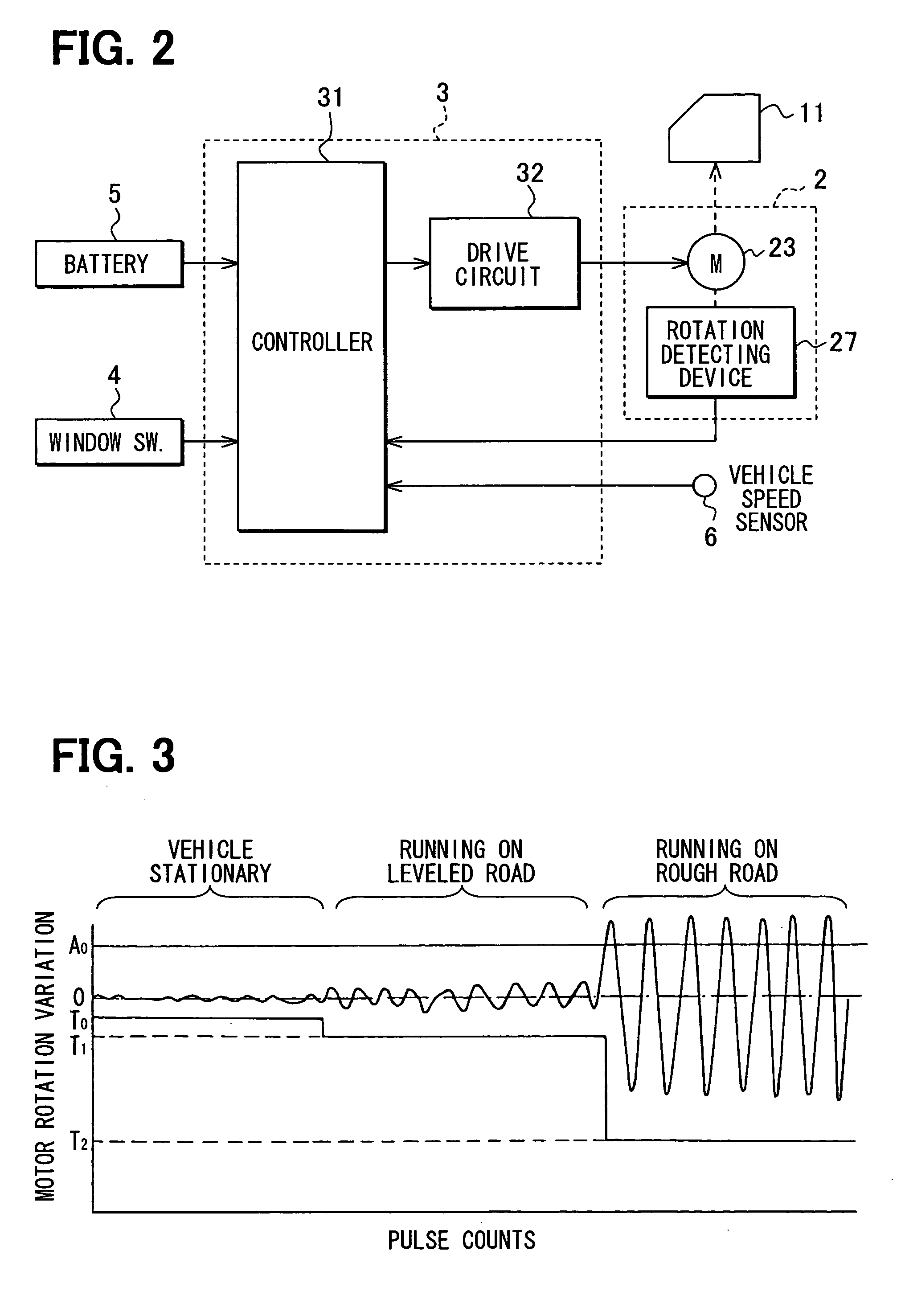 Control apparatus for closure device