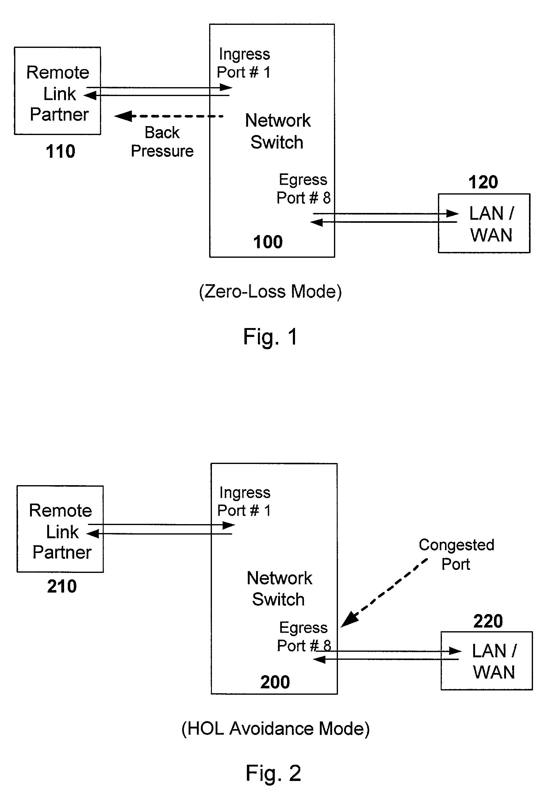 Multiple virtual channels for use in network devices