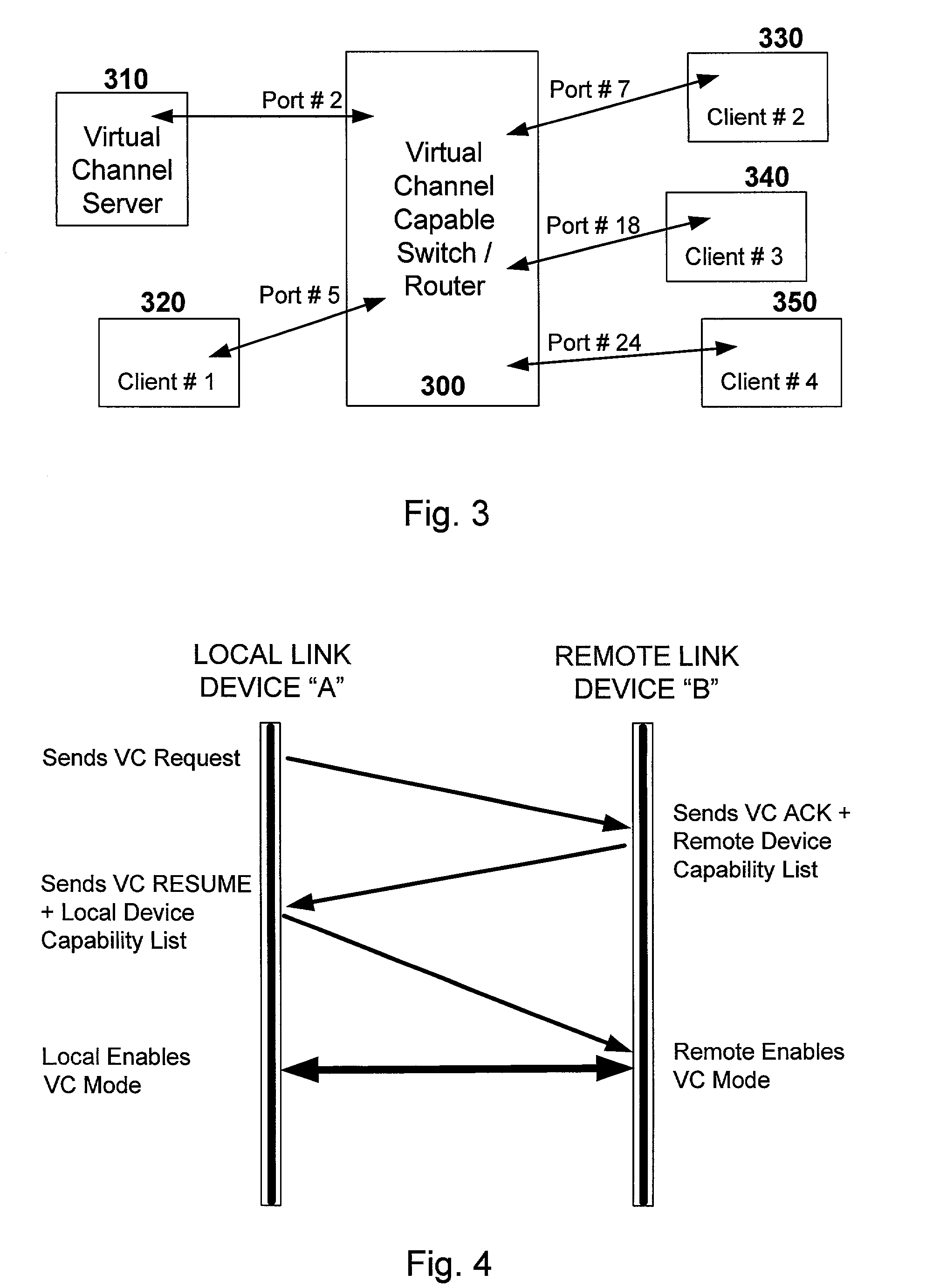 Multiple virtual channels for use in network devices